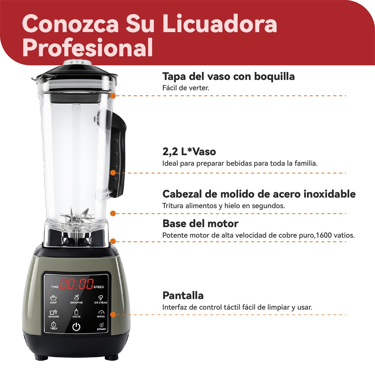 Mera House Licuadora Profesional 1600W 2.2L – Blender Digital Portátil con 6 Programas Auto-iQ, Pantalla Táctil, Tecnología de Pulso, 9 Velocidades, 6 Cuchillas y 2 Vasos – Ideal para Frappe/Smoothies