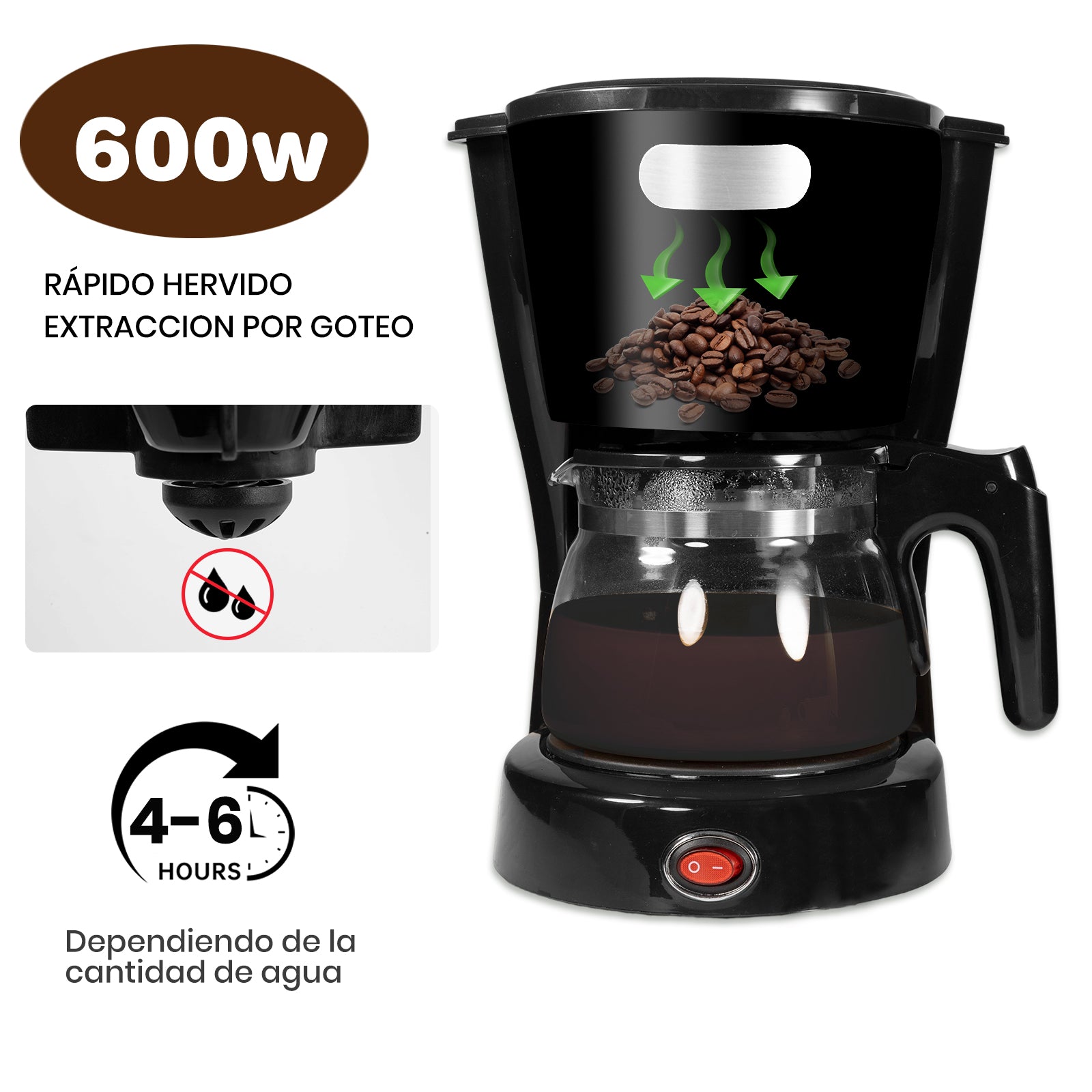 Mera House Cafetera de Goteo Eléctrica 6 Tazas con Filtro Permanente, Función Antigoteo, Mantenimiento de Calor y Control de Intensidad – 600W, 0.6L, Compacta y Práctica