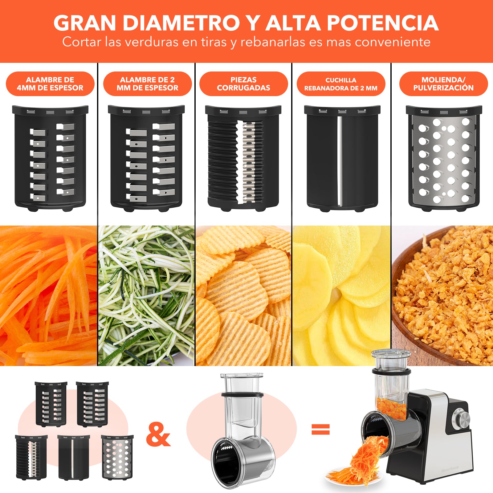 Picadora De Carne Y Cortador De Verduras Electrico 2 En 1
