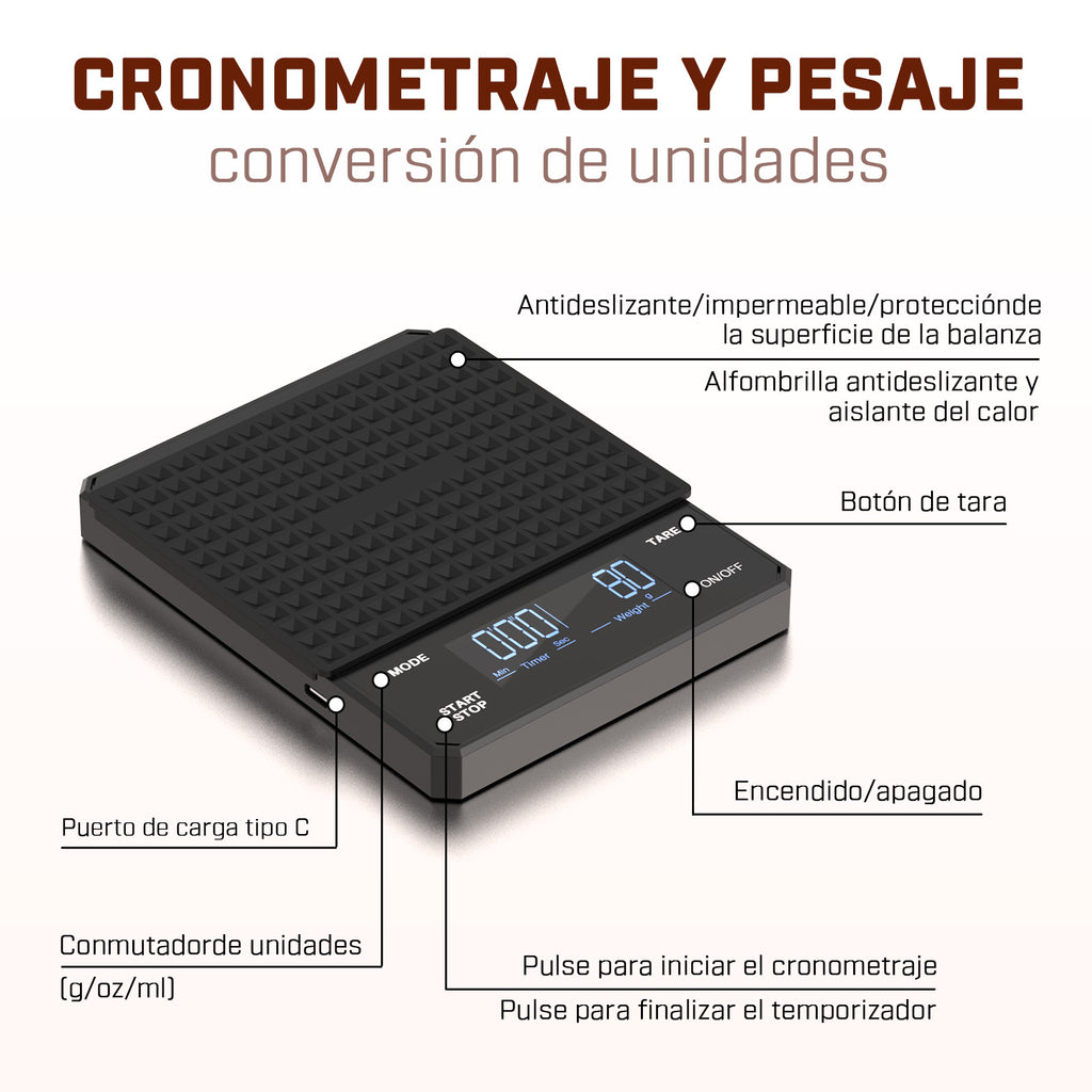 Mera House Báscula de Café Digital, Alta Precisión 3 kg/0,1 g, USB Recargable, Pantalla LED con Temporizador, Unidades g, oz, ml, Báscula para Café, Cocina y Hornear