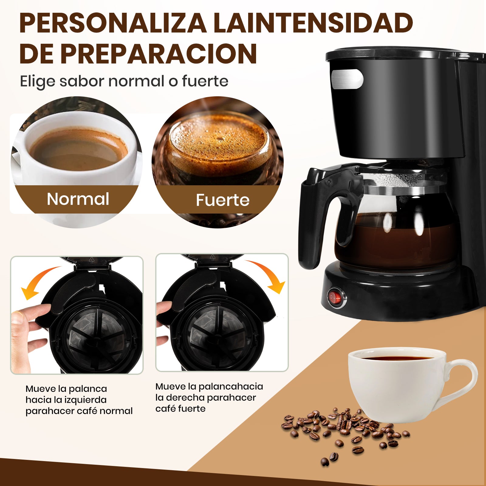Mera House Cafetera de Goteo Eléctrica 6 Tazas con Filtro Permanente, Función Antigoteo, Mantenimiento de Calor y Control de Intensidad – 600W, 0.6L, Compacta y Práctica