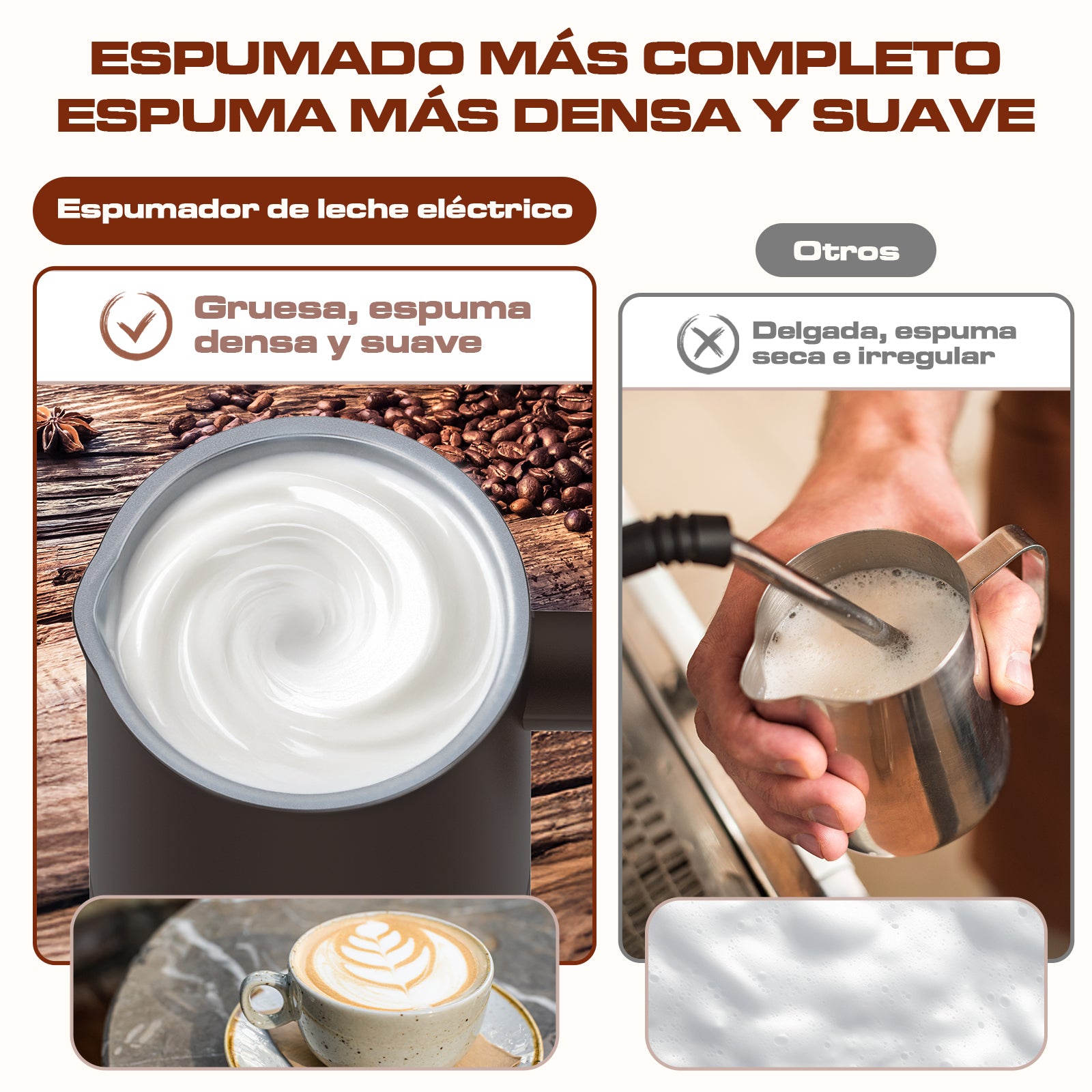 Espumador de Leche Eléctrico Mera House 4 en 1, 600ml 400W,
