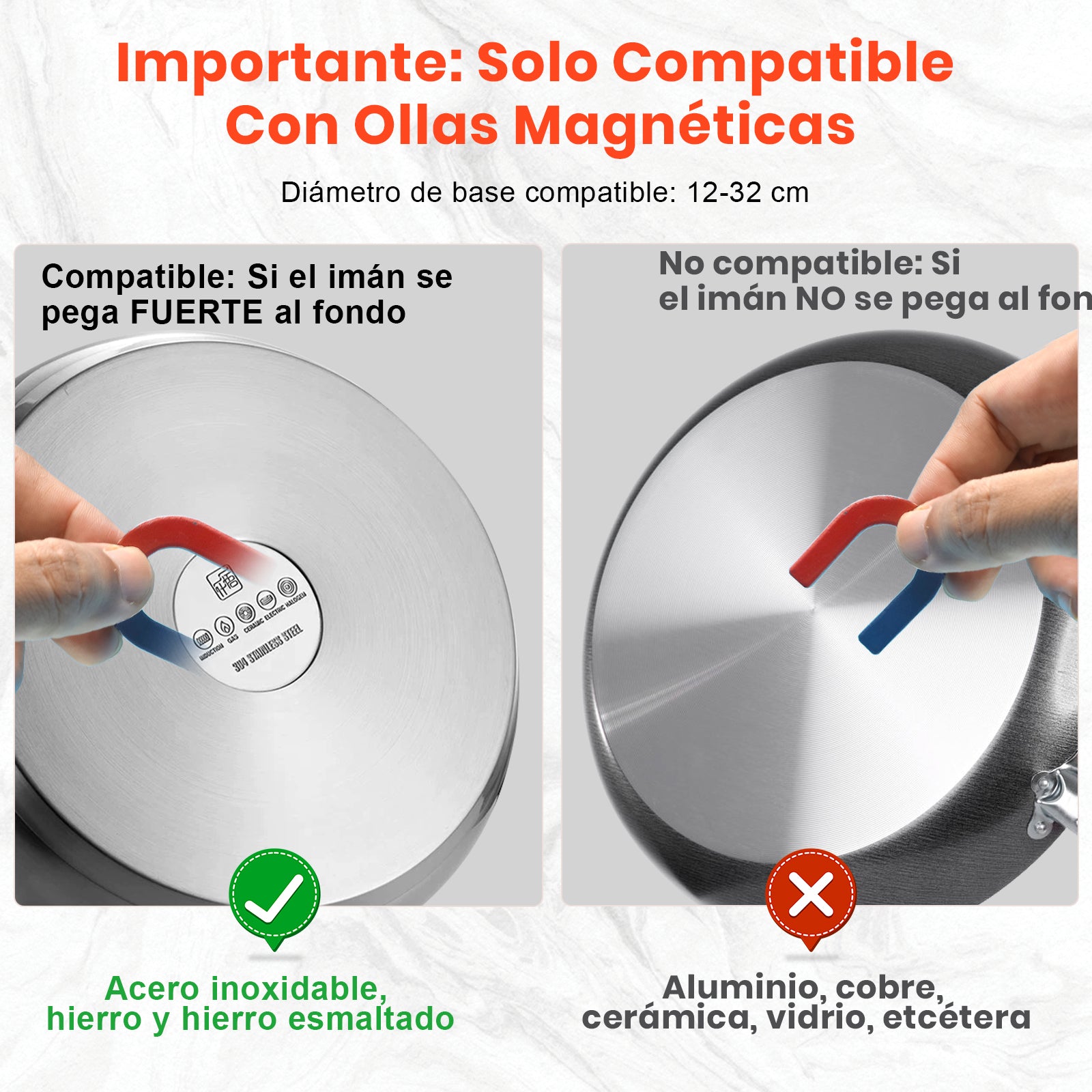 Mera House Parrilla de Inducción 2 Quemadores 2200W, Estufa de Inducción con 10 Niveles + 10 Programas Táctiles, Panel de Vidrio Microcristalino Negro Antiarañazos, Fácil Limpieza